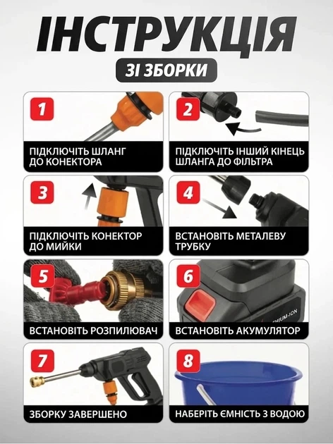 Акумуляторна міні мийка високого тиску 48V з 2 АКБ портативна мінімийка для авто та дачі компактна бездротова автомийка з шлангом 5 м у кейсі - зображення 9
