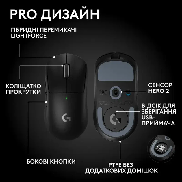 Миша Logitech Pro X Superlight 2 SE White (910-007556) - Фото 11 Миша Logitech Pro X Superlight 2 SE White (910-007556) - зображення 11