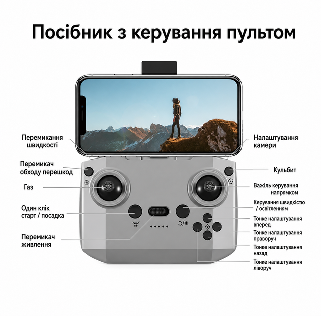 Квадрокоптер Міні-дрон для дітей і початківців GT3 з HD-зйомкою та Hover-функцією та захистом від зіткнень 2 акумулятори - зображення 6