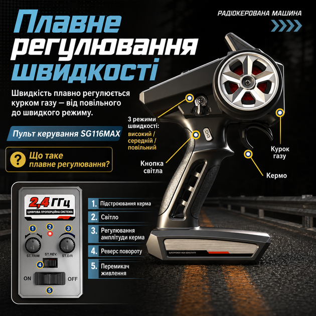 Радиоуправляемая машинка SG116 PRO 1:16 4WD Monster Truck, RC внедорожник для дрифта до 40 км/ч, машинка на пульте управления, аккумулятор USB + батарейки в пульт - изображение 12