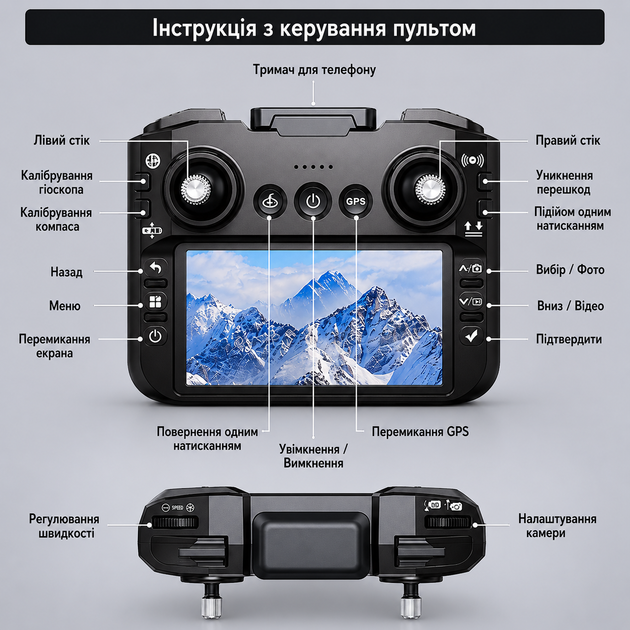 Квадрокоптер S187 с 4K камерой и 3-осевым подвесом, GPS FPV дрон с экраном 4.5", Wi-Fi 5G, дальность до 2 км, до 25 минут полета, лазерное обнаружение препятствий - изображение 12