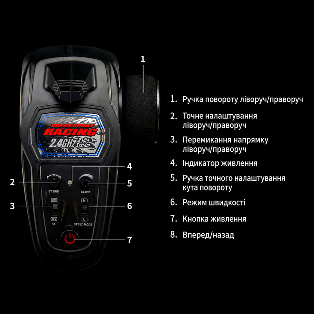 Радиоуправляемая машинка KFPLAN KF11 1:16 4WD, монстр трак до 40 км/ч, RC внедорожник на пульте, 2 АКБ, джип для бездорожья - изображение 13