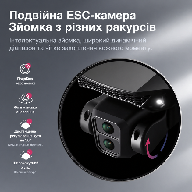 Квадрокоптер E88 GT с экран-пультом 12.5 см, двойная камера, до 100 м, 2 аккумулятора, FPV дрон, кейс - изображение 5