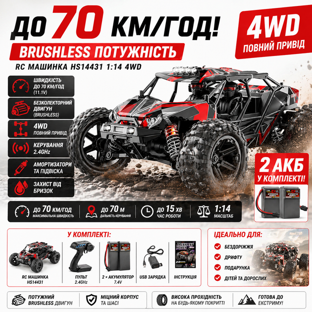 Машинка на радіокеруванні HS14431 1:14 4WD Brushless до 70 км/год радіокерований автомобіль швидкісний позашляховик на пульті 2.4GHz RC джип з акумулятором - Фото 10 Машинка на радіокеруванні HS14431 1:14 4WD Brushless до 70 км/год радіокерований автомобіль швидкісний позашляховик на пульті 2.4GHz RC джип з акумулятором - изображение 10