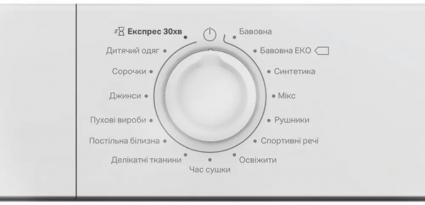 Сушильная машина Indesit c ysd 82d wb ua (869991721750) - изображение 8