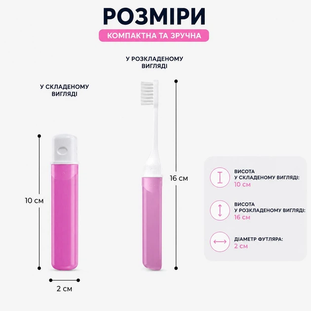 Складна дорожня зубна щітка з футляром, компактна туристична щітка для подорожей, кемпінгу та щоденного використання, рожева (137535144) - зображення 4