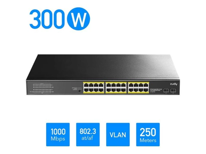 Комутатор некерований CUDY GS1028PS2 - изображение 3