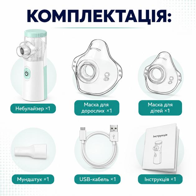 Портативный небулайзер-ингалятор Mesh W303 с аккумулятором - изображение 9