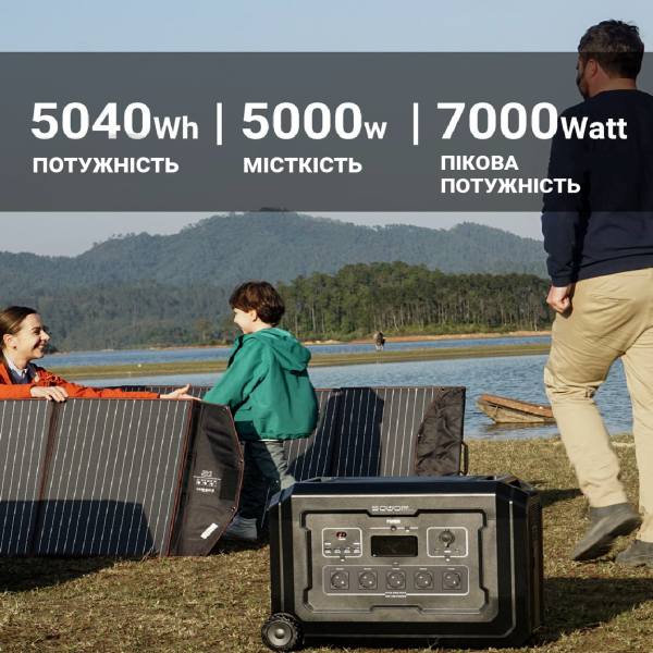 Зарядна станція SOUOP S5 5000 Вт LiFePO4 з функцією ДБЖ - изображение 3