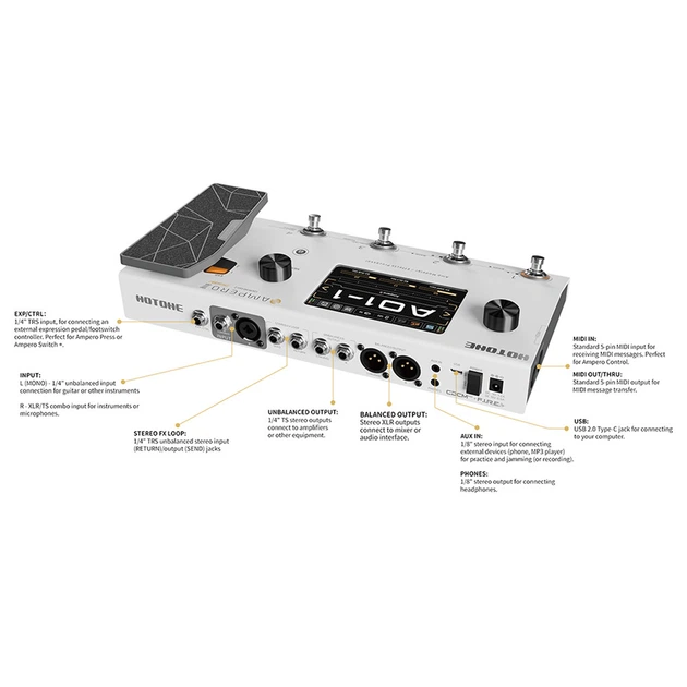 Гитарный процессор эффектов Hotone Audio AMPERO II - изображение 4