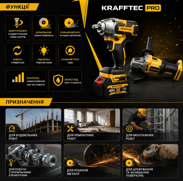 Акумуляторний набір 2-в-1: шліфувальна машина та гайковерт Krafftec; безщітковий комплект інструментів з акумулятором; безщітковий набір 48 В - изображение 3