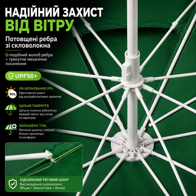 Пляжный зонт 2,4 м с двойным ветрозащитным куполом и чехлом зонт для сада рыбалки от солнца и дождя уличный усиленный зонт - изображение 4