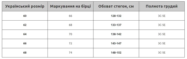 Купальник женский танкини платье и трусики зеленый с рисунком размер 64 - Фото 7 Купальник женский танкини платье и трусики зеленый с рисунком размер 64 - изображение 7
