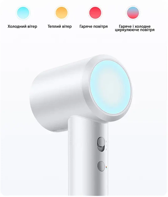 Потужний фен Mijia H501 з піддувом для сушіння волосся ionic hair dryer Фен з іонізацією компактний Фен з регулюванням температури сучасний - зображення 2