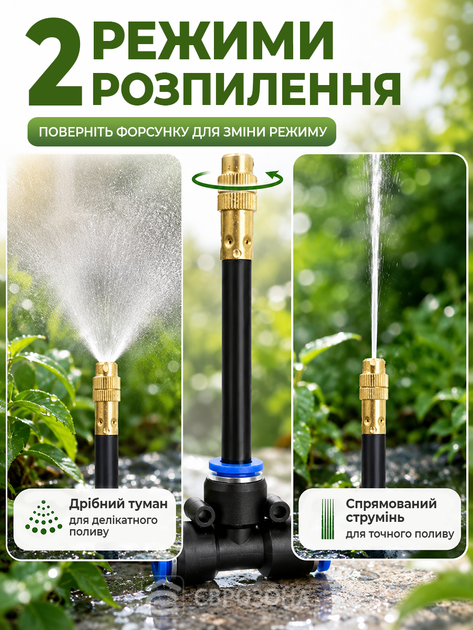 Система крапельного поливу з розпиленням «туман» форсунки 20 шт, латунь, 20 м (POLIV20-20) - зображення 2