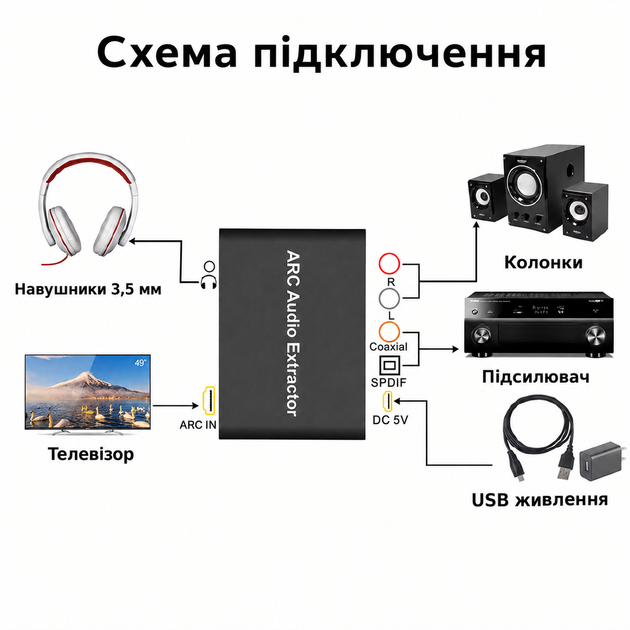 Экстрактор звука HDMI ARC для телевизора с выходами SPDIF RCA Coaxial AUX - изображение 5