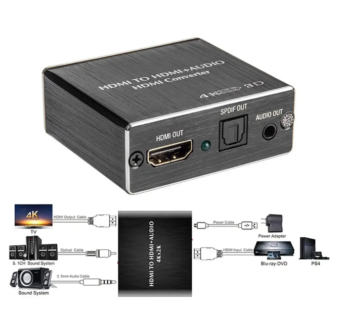 HDMI аудио экстрактор 4K с выходом SPDIF AUX 3.5 мм и поддержкой Dolby DTS 5.1 - изображение 2
