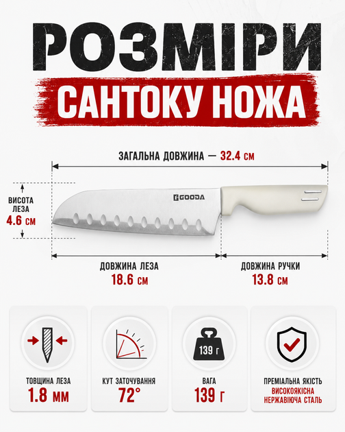 Набір кухонних ножів та ножиці з підставкою комплект ножей 5 предметів 2 ножа тесак з нержавіючої сталі бежевий колір набор для кухні Gooda (338683) - Фото 9 Набір кухонних ножів та ножиці з підставкою комплект ножей 5 предметів 2 ножа тесак з нержавіючої сталі бежевий колір набор для кухні Gooda (338683) - зображення 9