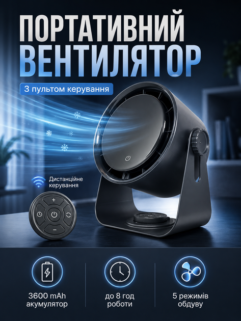 Настольный вентилятор портативный Remzona Fan Turbo 3.5W со встроенным usb аккумулятором и охлаждением в комнату беспроводной компактный мини кондиционер HMF-03GR ручной аккумуляторный малошумный охладитель миникондиционер домашний для комнаты офиса дачи - изображение 14
