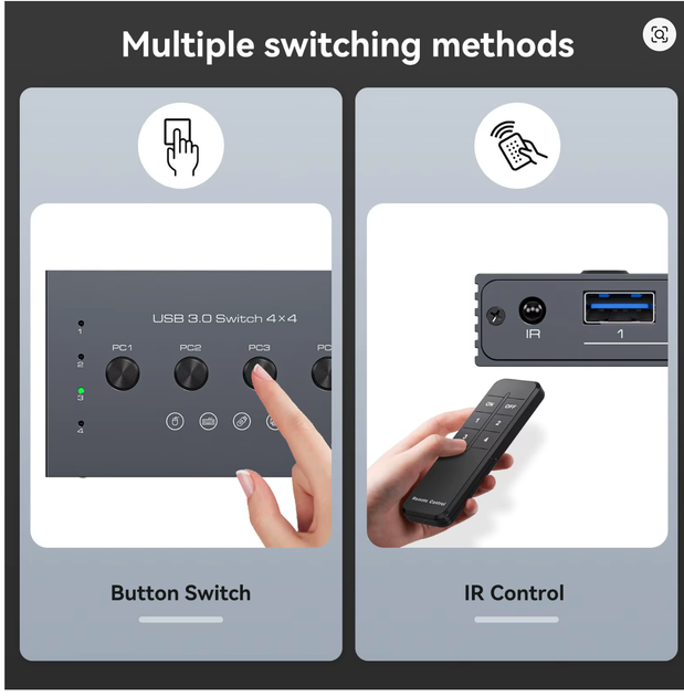 USB 3.0 Switch 4x4 для 4 компьютеров и 4 USB устройств, KVM переключатель 5Gbps с пультом, для принтера, мыши, клавиатуры - изображение 2