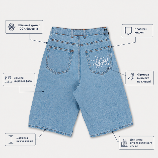 Шорти джинсові чоловічі Stussy блакитні 29 (1027-209-7) - зображення 7