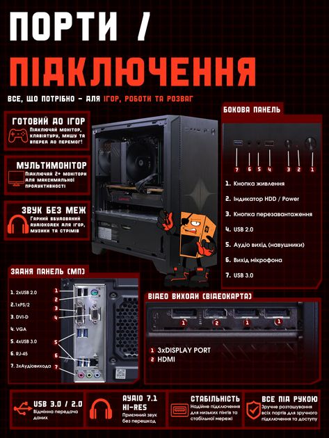 Игровой ПК Tera Offer Silent (RX 5700/i5 10400F/DDR4 16GB/SSD 480GB) - изображение 10