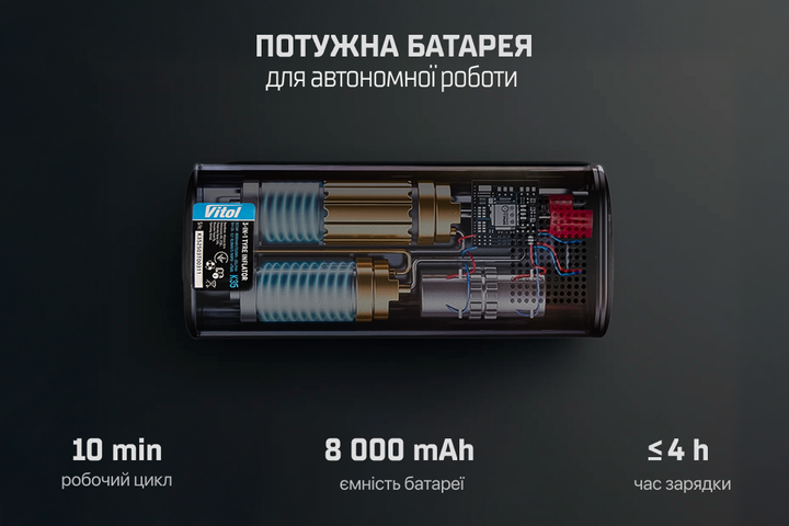 Компресор "ViTOL" K-35 3in1/7.4V/29.6wh/8000mAh/Повербанк/Ліхтар - изображение 2