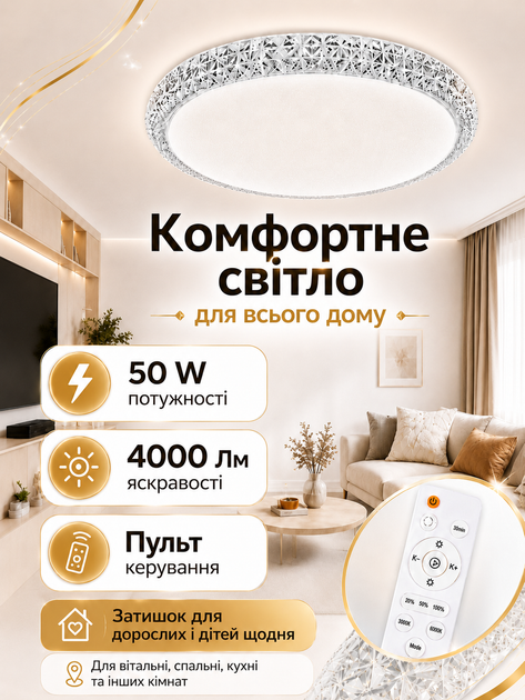 Люстра потолочная светодиодная круглая белая 50 W 50 × 50 × 8 см с пультом, диммером, ночником и сменой света 3000–6000K (49675914) - изображение 2