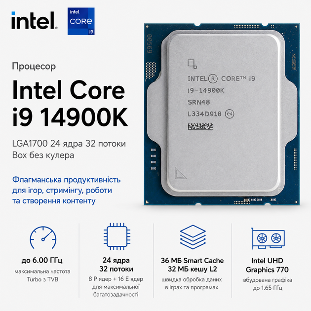 Процессор Intel Core i9-14900K s1700 4.4GHz 24C/32T 125W BOX (BX8071514900K) - изображение 2