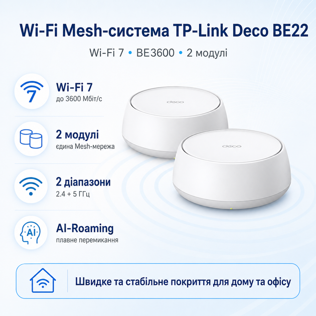 Wi-Fi Mesh-система TP-Link Deco BE22 2-pack Wi-Fi 7 BE3600 White - изображение 2