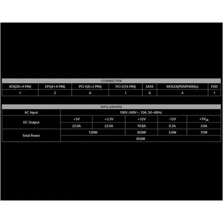 Блок питания MSI MPG A850G PCIE5 (MPG A850G PCIE5) - изображение 6
