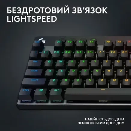 Клавиатура Logitech G Pro X TKL LightSpeed Black (920-012136) - изображение 7