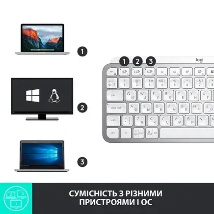 Клавиатура Logitech MX Keys Mini Minimalist US Pale Grey (920-010499) - Фото 6 Клавиатура Logitech MX Keys Mini Minimalist US Pale Grey (920-010499) - изображение 6