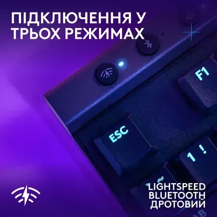 Клавіатура Logitech G515 LIGHTSPEED TKL Wireless Gaming Keyboard Black (920-014075) - Фото 8 Клавіатура Logitech G515 LIGHTSPEED TKL Wireless Gaming Keyboard Black (920-014075) - зображення 8