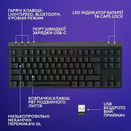 Клавіатура Logitech G515 LIGHTSPEED TKL Wireless Gaming Keyboard Black (920-014075) - Фото 10 Клавіатура Logitech G515 LIGHTSPEED TKL Wireless Gaming Keyboard Black (920-014075) - зображення 10