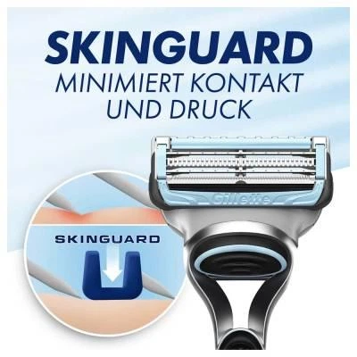 Сменные картриджи для бритья (лезвия кассеты) мужские Gillette Skinguard Sensitive 8 шт - изображение 7