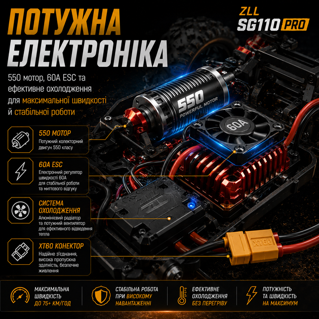 Радіокерована машинка ZLL SG110 PRO 1:10 4WD на пульті керування до 60 км/год, RC Monster Truck, позашляховик, масляні амортизатори, акумулятор - зображення 7