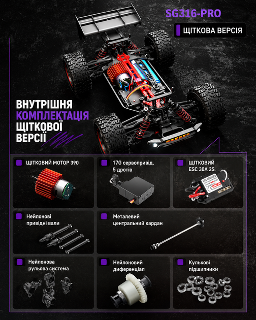 Машинка на пульті ZLL SG316 PRO Радіокерована машинка 4WD, 1:16, швидка RC машинка позашляховик до 40 км/год, 2 АКБ для бездоріжжя - изображение 4