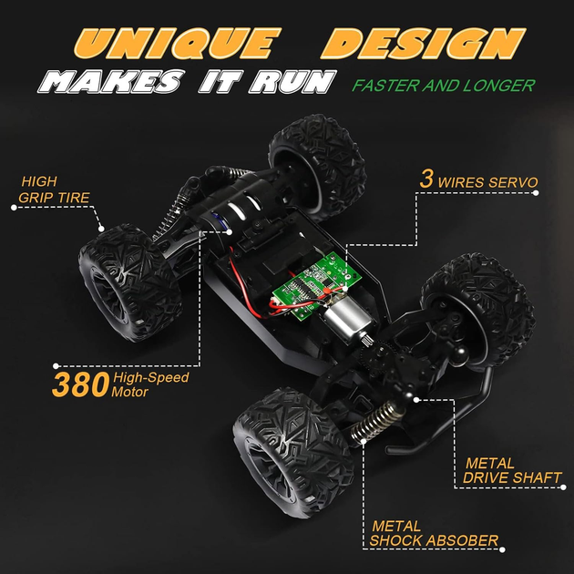Машинка на радиоуправлении Monster Truck 1:20 4WD, RC монстр-трак, внедорожник на пульте, полный привод, аккумулятор, детская машинка - изображение 7