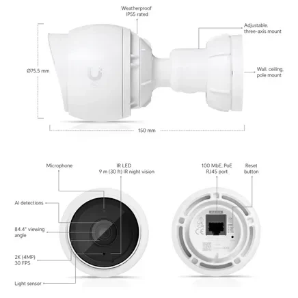 IP-камера Ubiquiti UniFi Video Camera G5 Bullet (UVC-G5-BULLET) - зображення 5