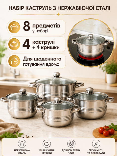 Набор кастрюль из нержавеющей стали 8 предметов 16/18/20/22 см со стеклянными крышками для всех типов плит (49675918) - изображение 2