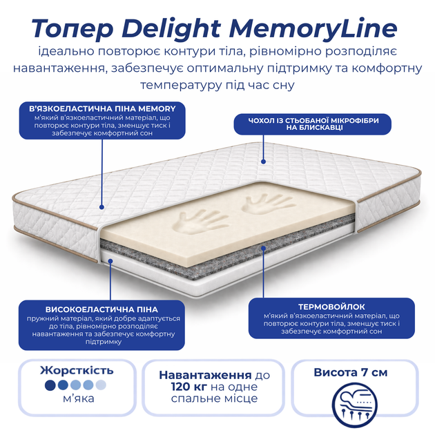 Тонкий ортопедичний топер 7 см на диван і ліжко Delight Memoryline 180x190 - зображення 2