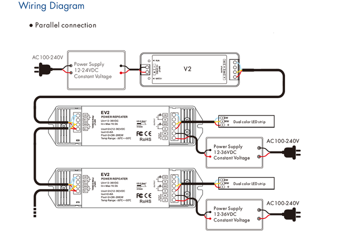 LED-повторитель DEYA 12-36VDC, 8A*2CH (EV2) - изображение 4