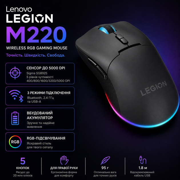Мышь компьютерная игровая Lenovo Legion M220 Wireless RGB Gaming Mouse Eclipse Black беспроводная Bluetooth 2.4 GHz 5000 dpi для ПК и ноутбука (GY51U28359) - изображение 2