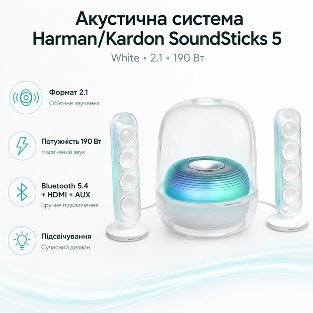 Беспроводная акустическая система Harman/Kardon SoundSticks 5 2.1 190 Вт Bluetooth 5.4 White (HKSOUNDSTK5WEP) - изображение 2