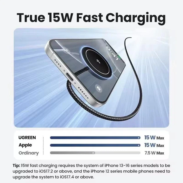 Бездротовий зарядний пристрій Ugreen Qi2 MagSafe 15W 1.5 м Grey (W703) - Фото 3 Бездротовий зарядний пристрій Ugreen Qi2 MagSafe 15W 1.5 м Grey (W703) - зображення 3
