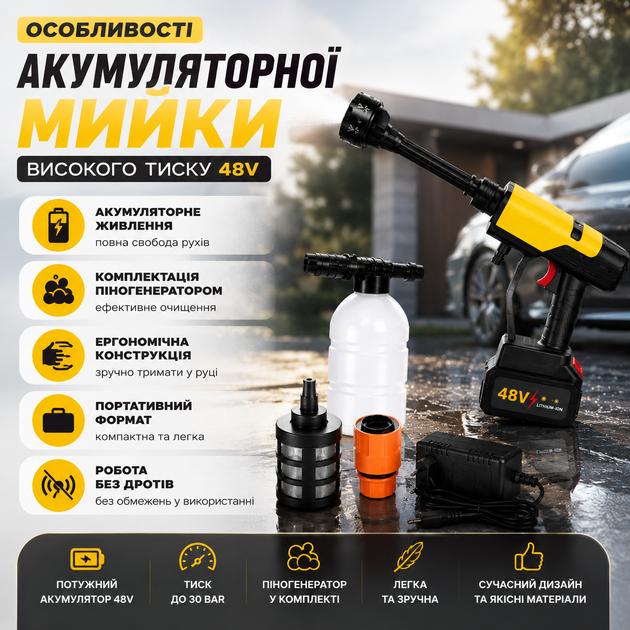 Аккумуляторная мойка высокого давления 48 В - изображение 4