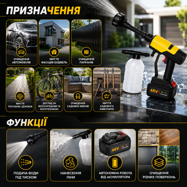 Аккумуляторная мойка высокого давления 48 В - изображение 6