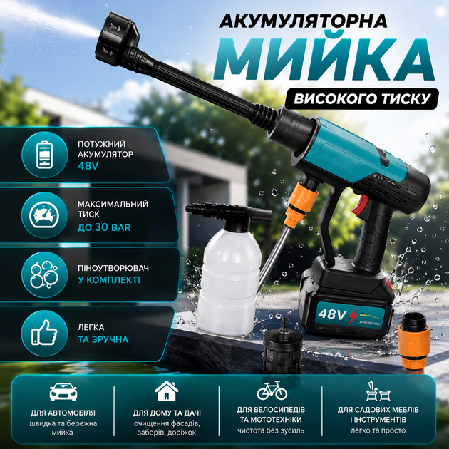 Аккумуляторная мойка высокого давления 48 В - изображение 2