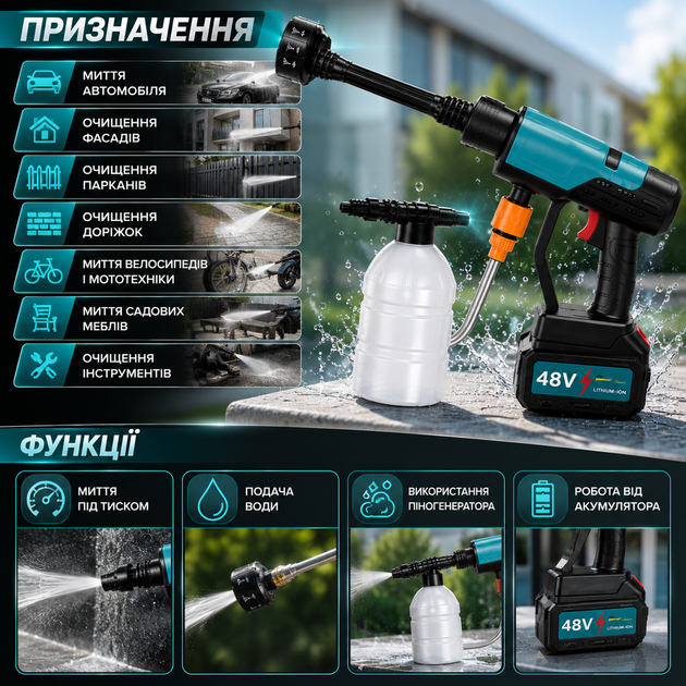 Аккумуляторная мойка высокого давления 48 В - изображение 6